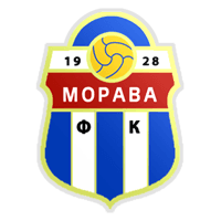 FK Morava Velika Plana