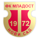 Mladost GAT
