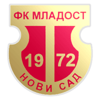 FK Mladost GAT Novi Sad