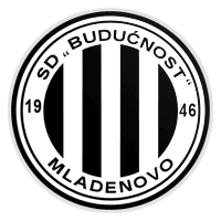 FK Budućnost Mladenovo