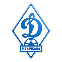 Dinamo Makhachkala