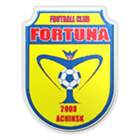 FC Achinsk