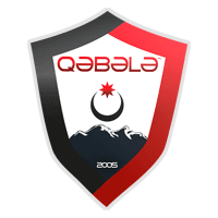 FK Qabala