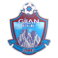 FK Göygöl
