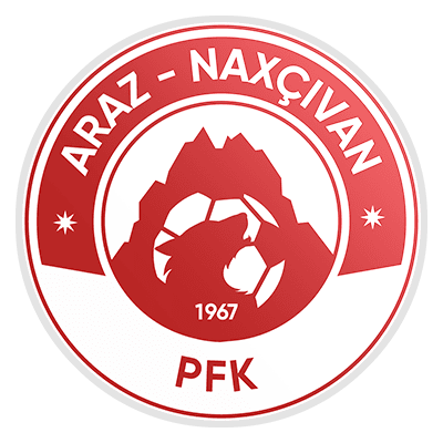 Araz Naxçıvan