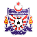 Qaradağ