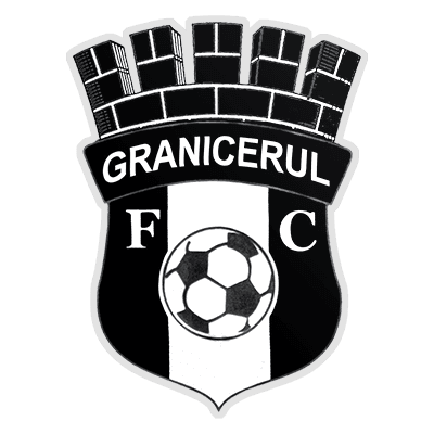 FC Grănicerul Glodeni
