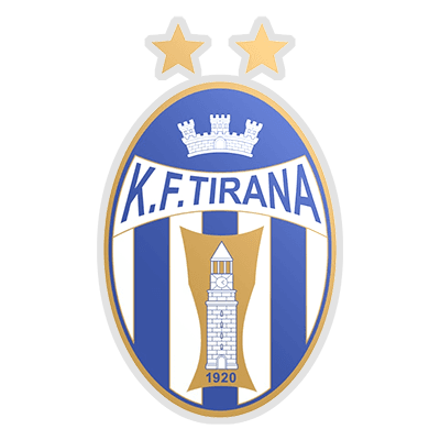 Klubi i Futbollit Tirana