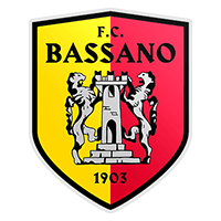 Bassano Virtus