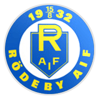 Rödeby AIF