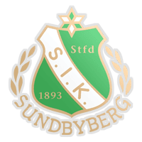 Sundbybergs IK