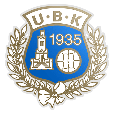 Utsiktens BK