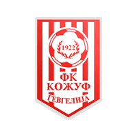 FK Kožuf Gevgelija