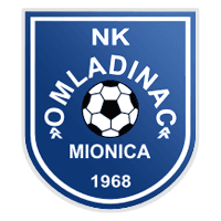 NK Omladinac 68