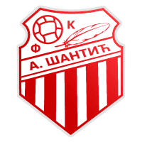 FK Aleksa Šantić