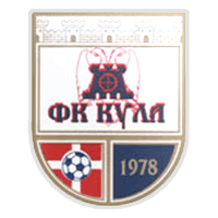 FK Kula