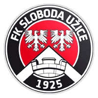 GFK Sloboda Užice