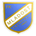 Mladost (BP)