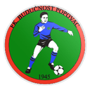 Budućnost (P)