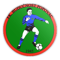 FK Budućnost Popovac