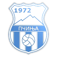 FK Pčinja Trgovište