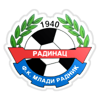 FK Mladi radnik 1940 Radinac