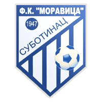 FK Moravica Subotinac