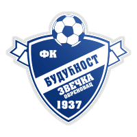 FK Budućnost Zvečka