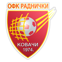 FK Apolon 2018 Kraljevo