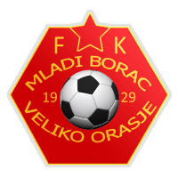 FK Mladi borac Veliko Orašje