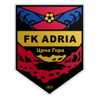 FK Adria Podgorica