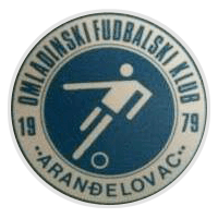 OFK Aranđelovac 1979