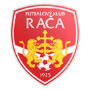 Raca