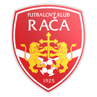 FK Raca Bratislava