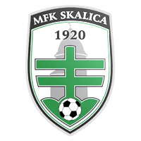 MFK Skalica