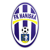 FK Haniska
