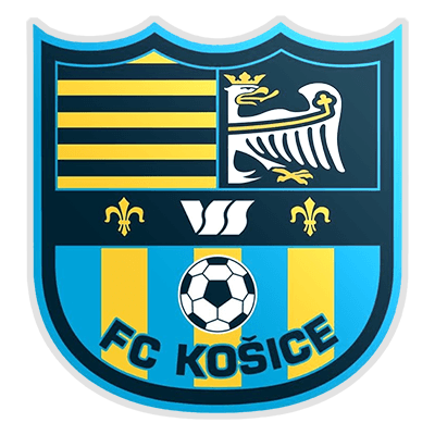 FC Kosice