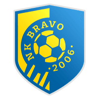 NK Bravo Ljubljana