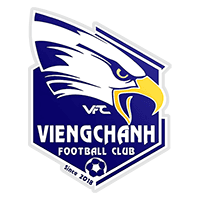 Viengchanh FC