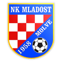 Mladost Molve