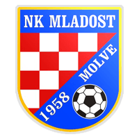 NK Mladost Molve