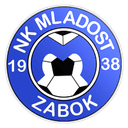 Mladost Zabok
