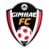 Gimhae City