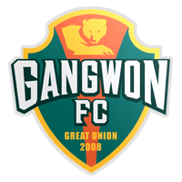 Gangwon FC