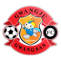 Pyeongchang United Football Club