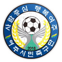 Yeoju