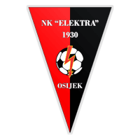 NK Elektra Osijek