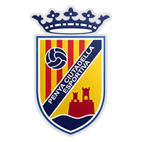 Penya Ciutadella Esportiva