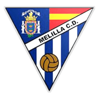 Melilla C.D.