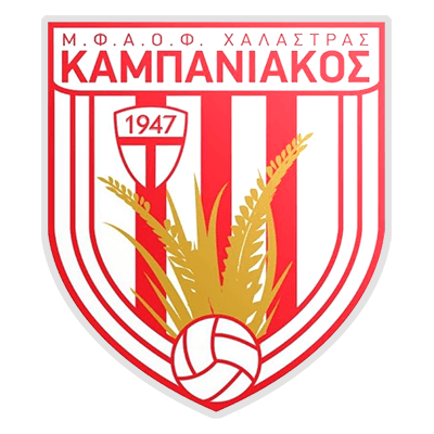 MFAOF Kabaniakos Chalastras